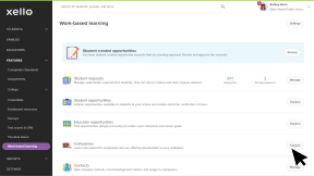 Companies highlighted on the WBL dashboard